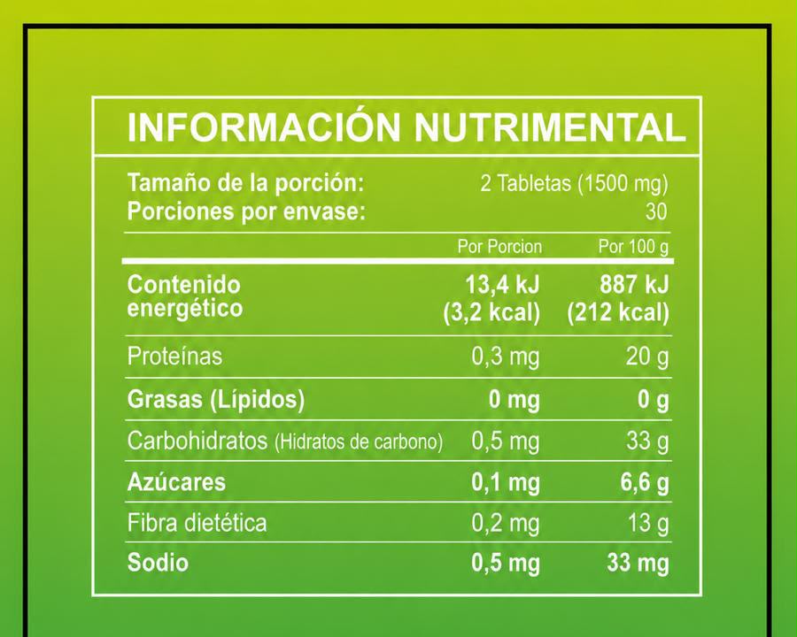 NEFROLABS | CUIDADO RENAL