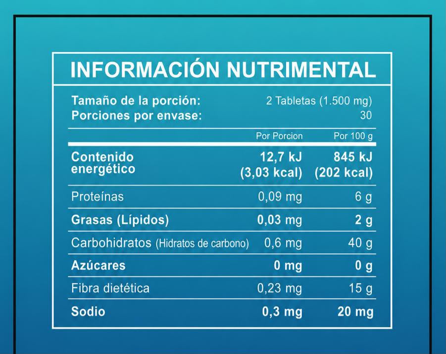GLUCOLABS | APOYO GLUCÉMICO