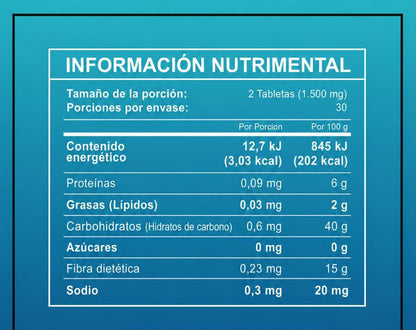 GLUCOLABS | APOYO GLUCÉMICO