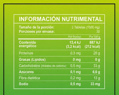 NEFROLABS | CUIDADO RENAL